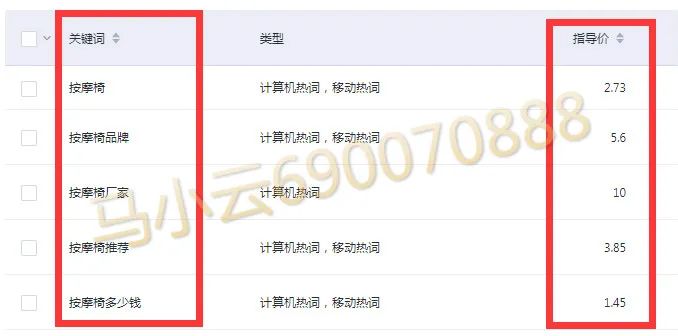 暴利赚钱案例：暴利产品.垄断流量资源，杀伐无情