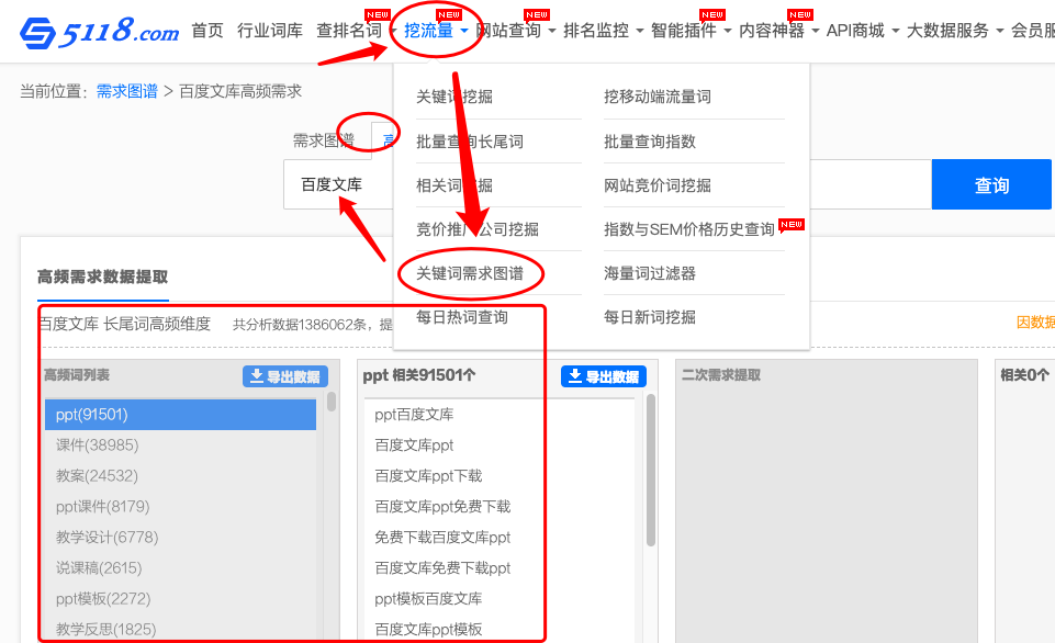 百度文库是什么、如何注册、引流推广和赚钱？