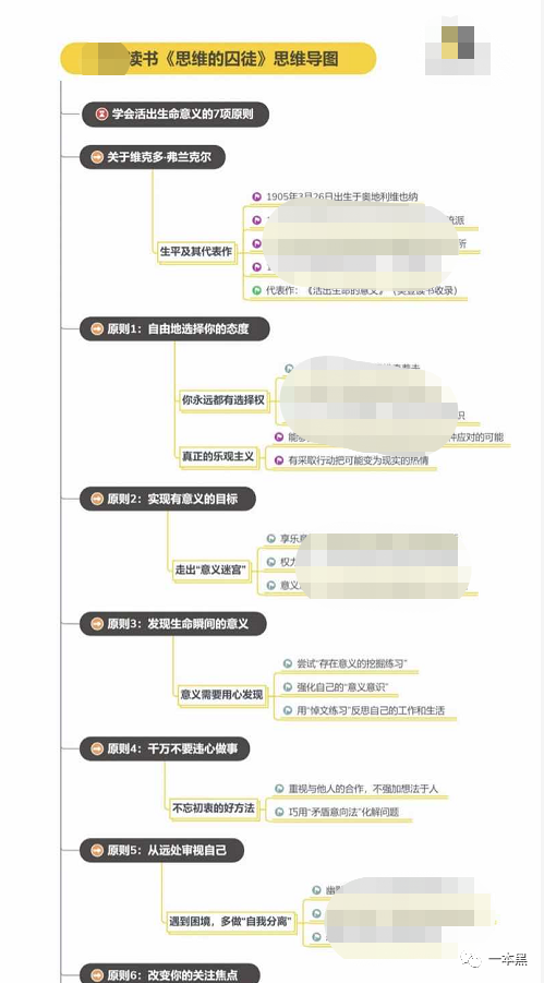 一本书能赚2000万？这是什么概念？
