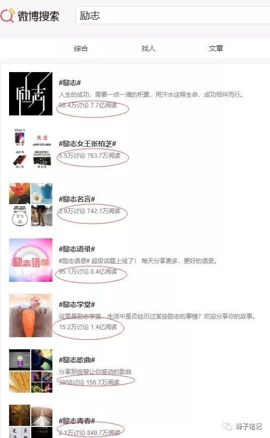 洗脑也能变现？传播励志正能量可以做到这一点！